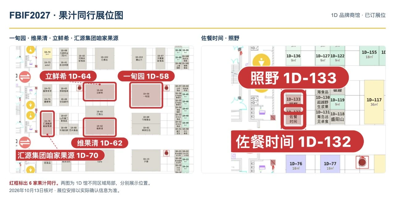 2027 果汁同行展位图：一甸园、维果清、立鲜希、汇源集团咱家果源、佐餐时间、照野